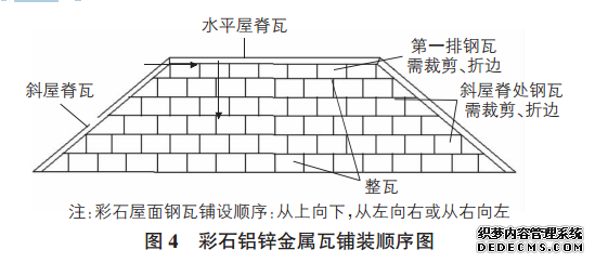 金属瓦铺装设计图