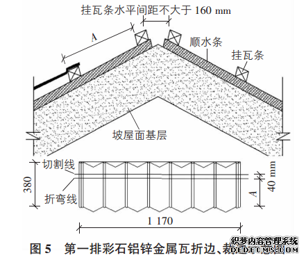 金属瓦折边示意图