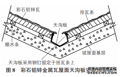 金属瓦屋面天沟板安装示意图