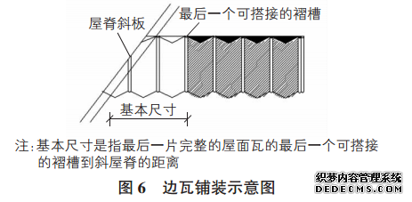 边瓦铺装示意图