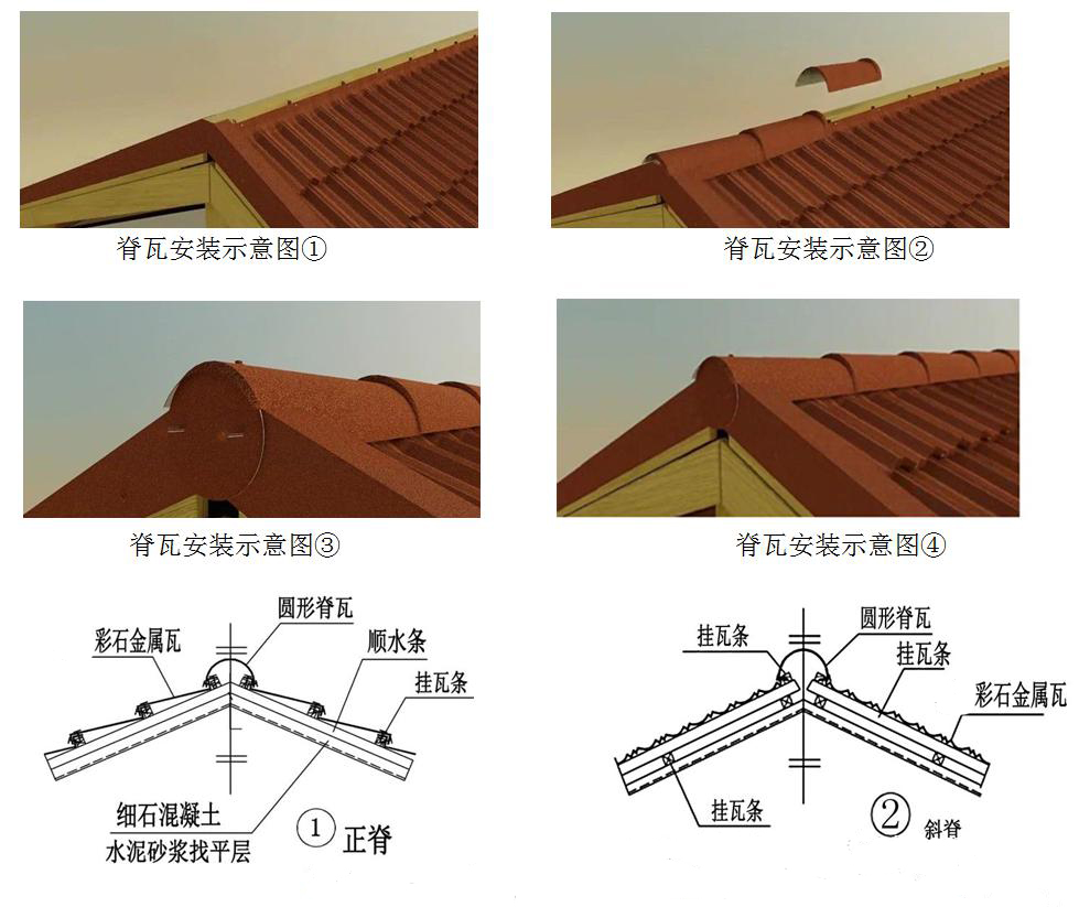 彩麟金属瓦屋面安装示意图